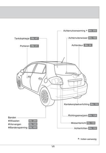 2007-2010 Toyota Auris Manuel du propriétaire | Néerlandais