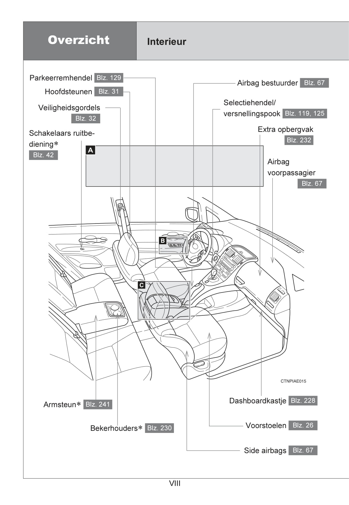 2007-2010 Toyota Auris Manuel du propriétaire | Néerlandais