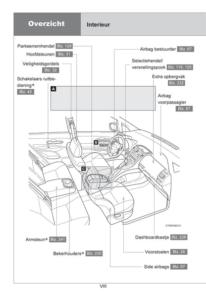 2007-2010 Toyota Auris Manuel du propriétaire | Néerlandais