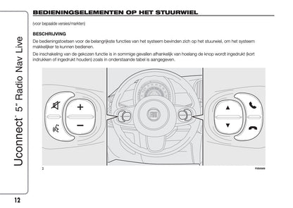 Fiat 500 Uconnect Radio NAV 5.0 Handleiding 2016