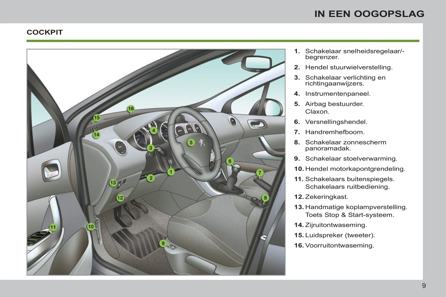 2012-2013 Peugeot 308 Manuel du propriétaire | Néerlandais