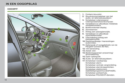 2012-2013 Peugeot 308 Manuel du propriétaire | Néerlandais