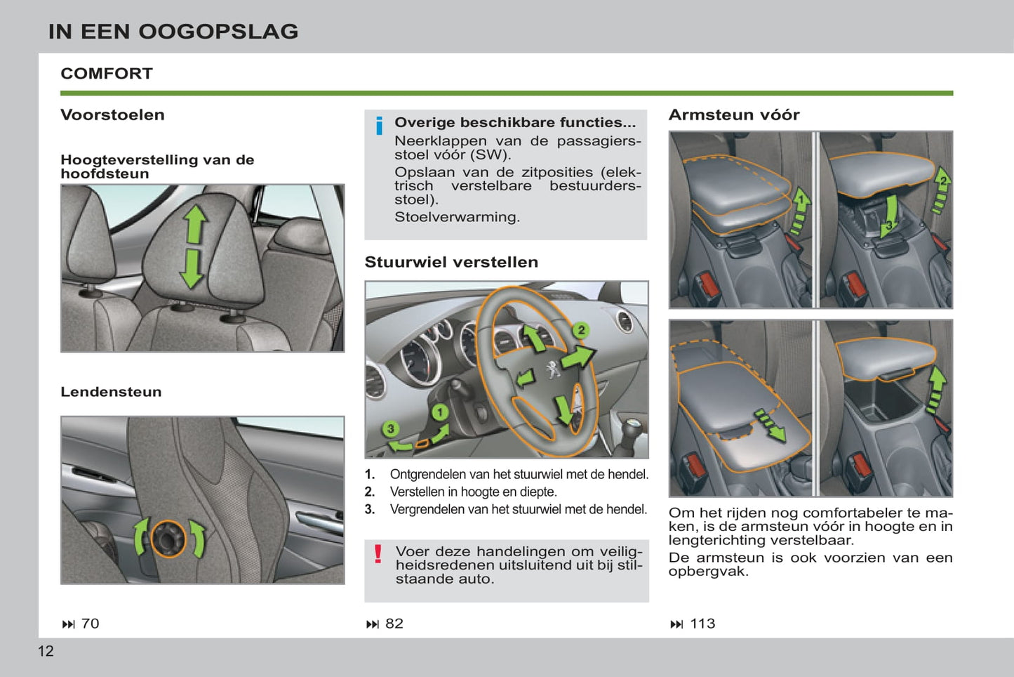 2012-2013 Peugeot 308 Manuel du propriétaire | Néerlandais