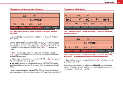 Seat Sound System 2.0 Guide d’instructions