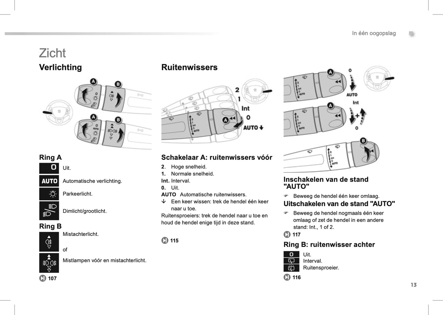 2012-2013 Peugeot 208 Bedienungsanleitung | Niederländisch