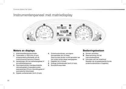 2012-2013 Peugeot 208 Bedienungsanleitung | Niederländisch