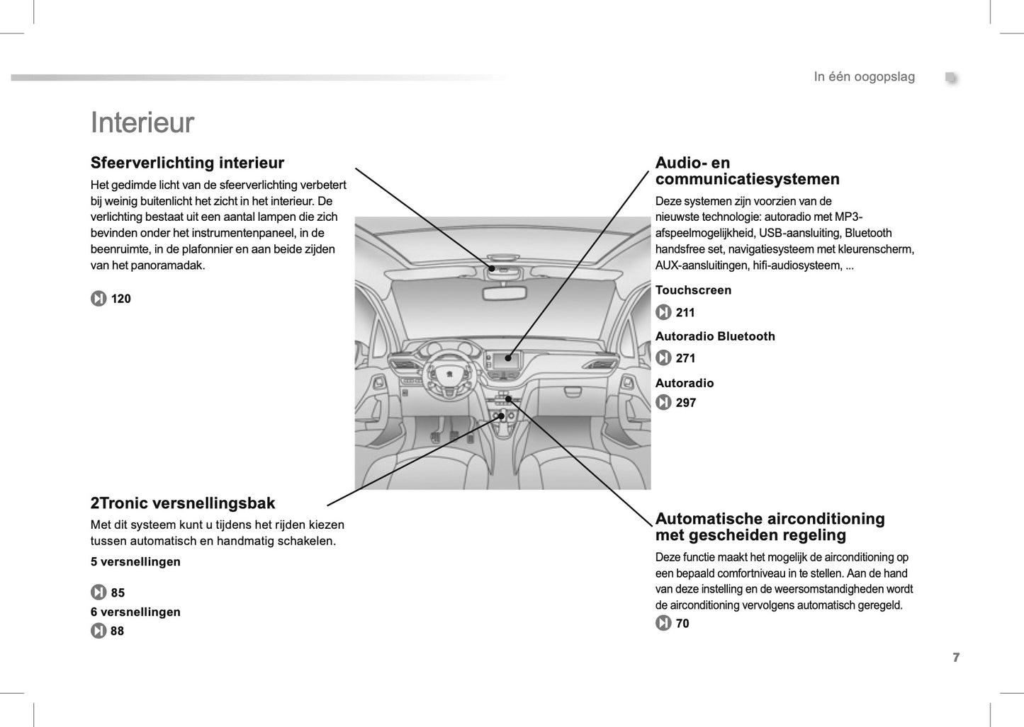 2012-2013 Peugeot 208 Bedienungsanleitung | Niederländisch