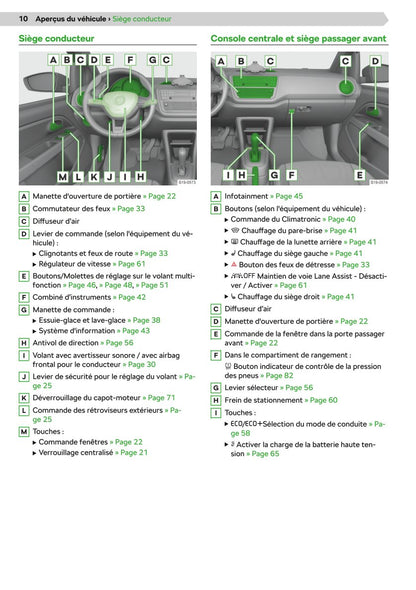 2020-2022 Skoda Citgo Bedienungsanleitung | Spanisch