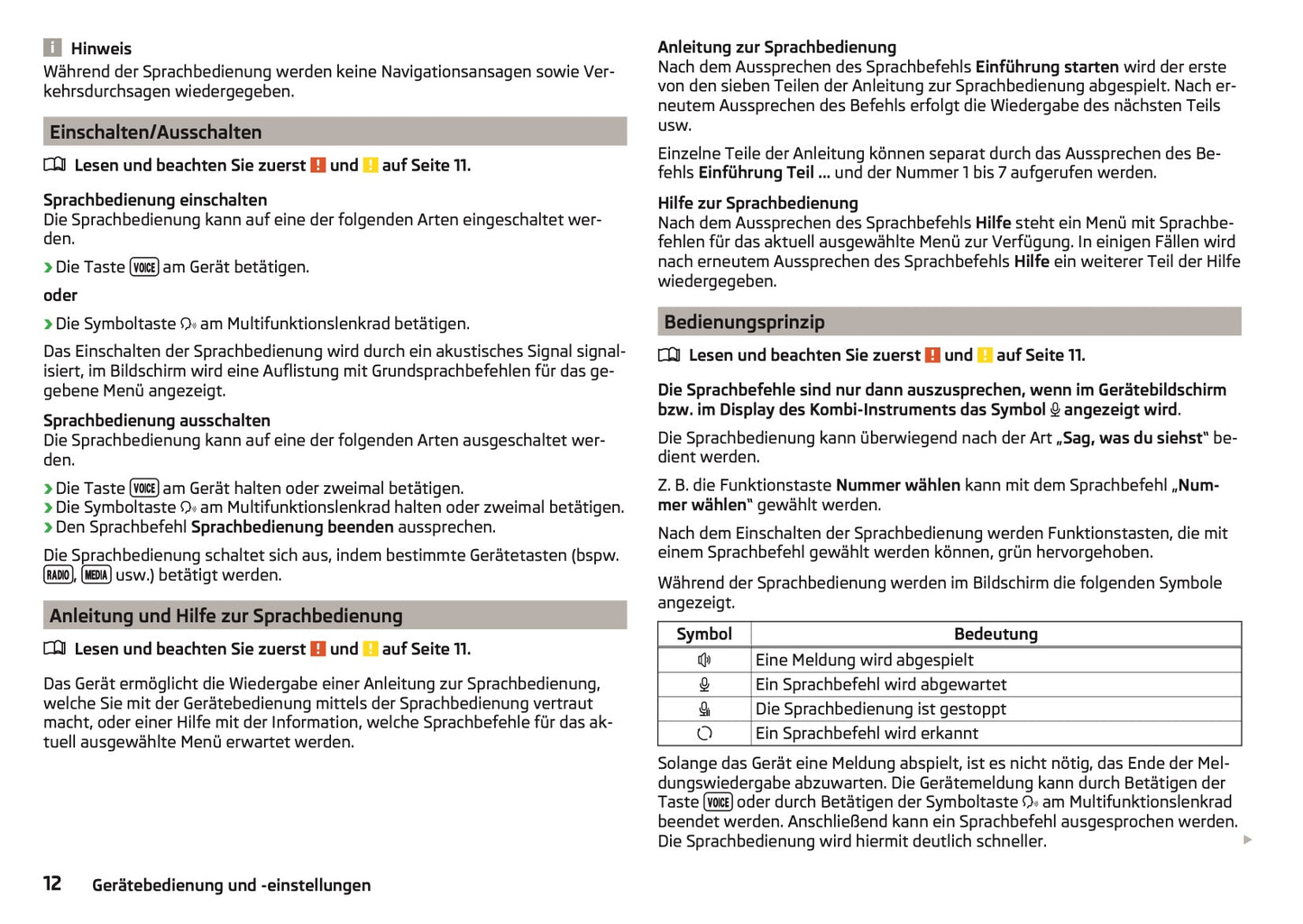 Skoda Amundsen Und Bolero Infotainment Bedienungsanleitung 2015