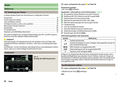 Skoda Amundsen Und Bolero Infotainment Bedienungsanleitung 2015