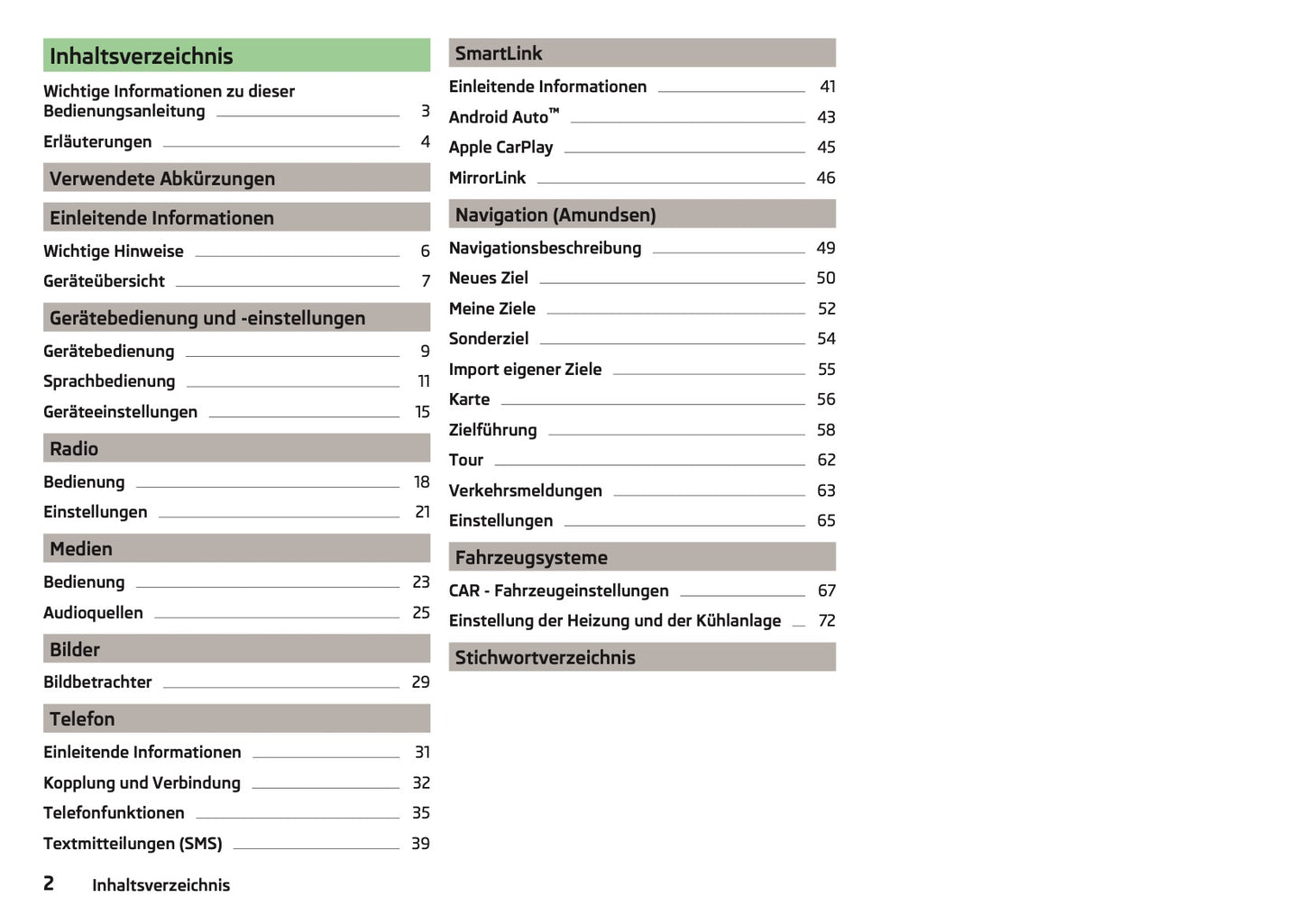 Skoda Amundsen Und Bolero Infotainment Bedienungsanleitung 2015