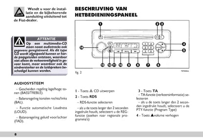 Fiat Scudo Autoradio Handleiding 1995 - 2007