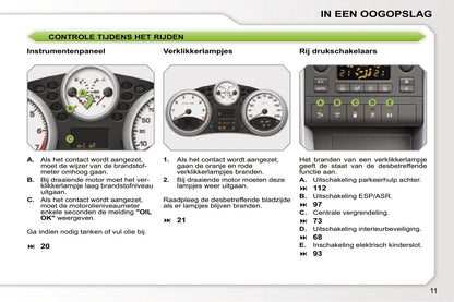 2005-2006 Peugeot 207 Gebruikershandleiding | Nederlands