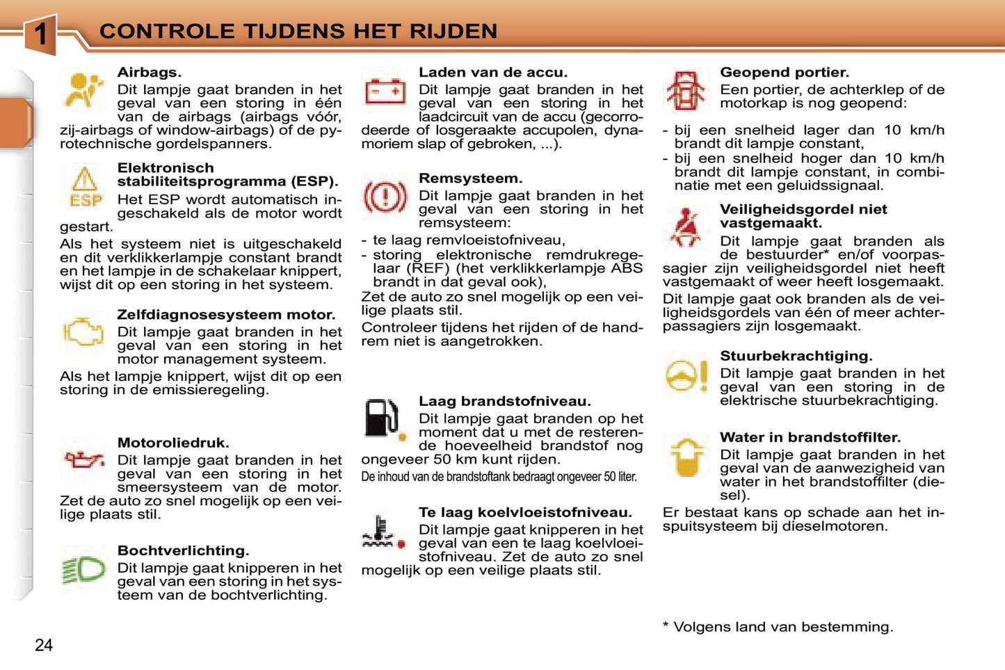 2005-2006 Peugeot 207 Gebruikershandleiding | Nederlands