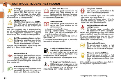 2005-2006 Peugeot 207 Gebruikershandleiding | Nederlands