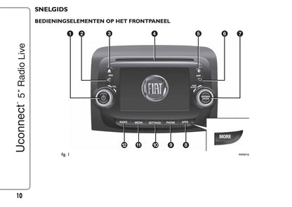 Fiat 500L Uconnect Radio Live 5.0 Handleiding 2016