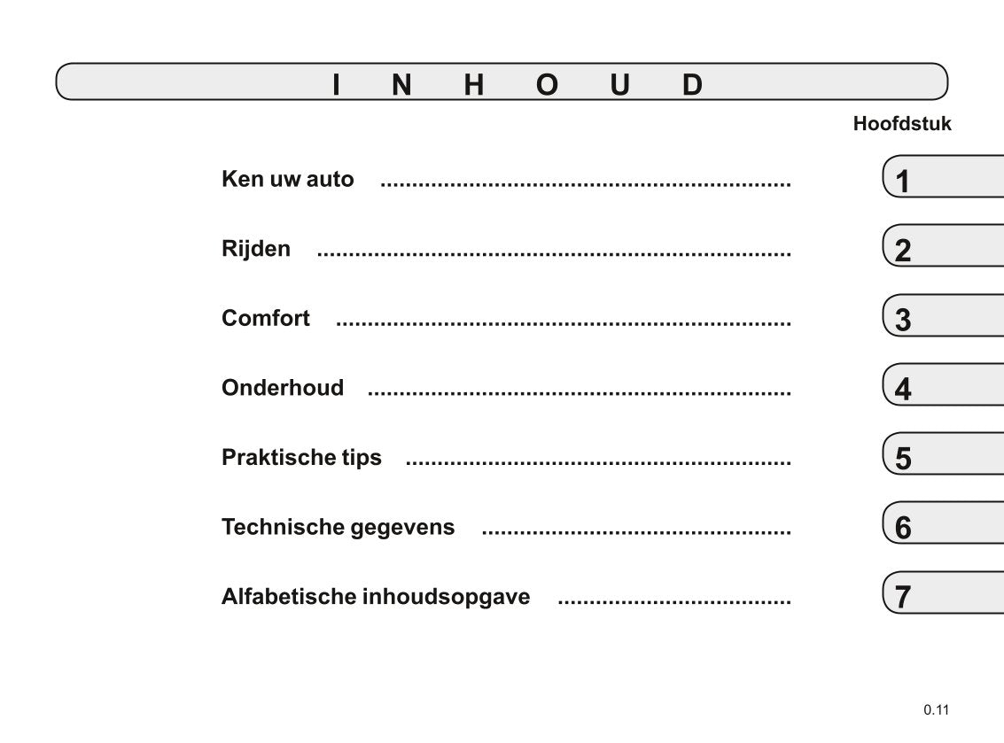 2021-2023 Renault Clio Owner's Manual | Dutch