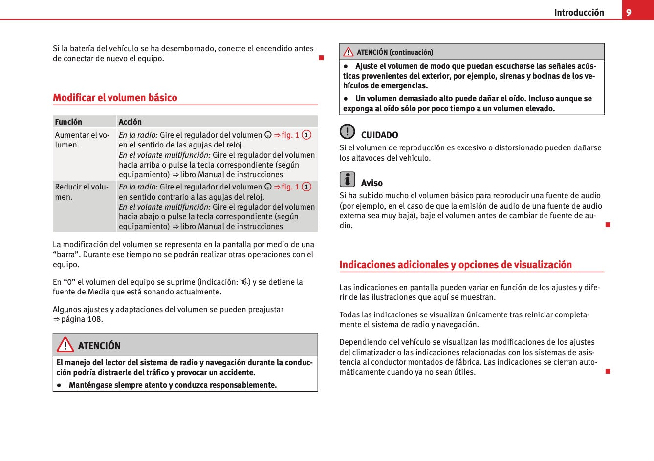 Seat Media System 2.2 Manual de Instrucciones 2010 - 2015