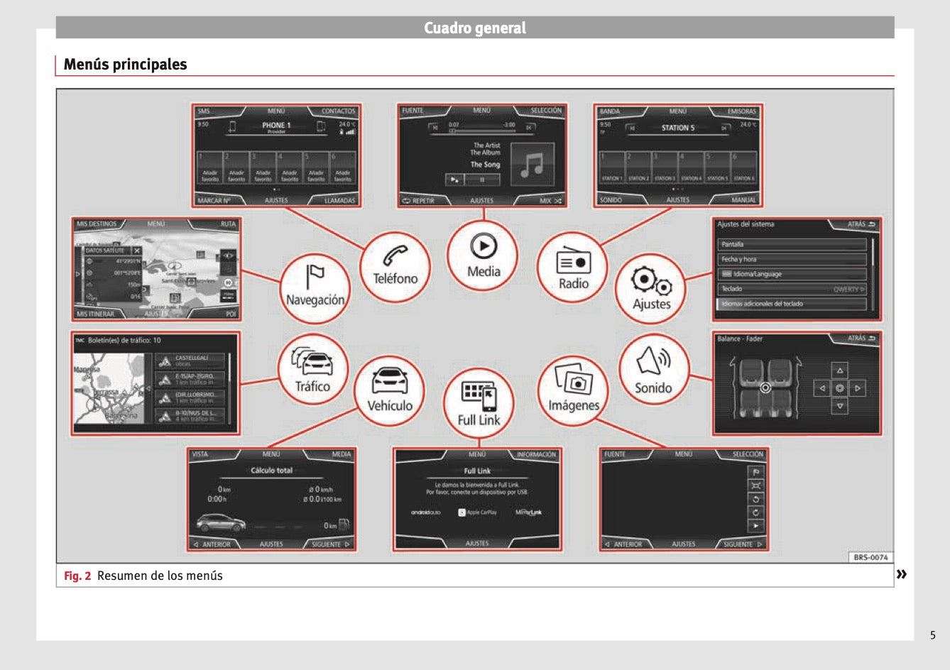 Seat Media System Plus Navi System Manual de Instrucciones 2015 - 2017