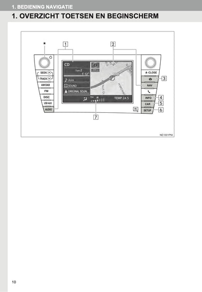 Toyota Prius Touch Pro Navigatiesysteem Handleiding 2012