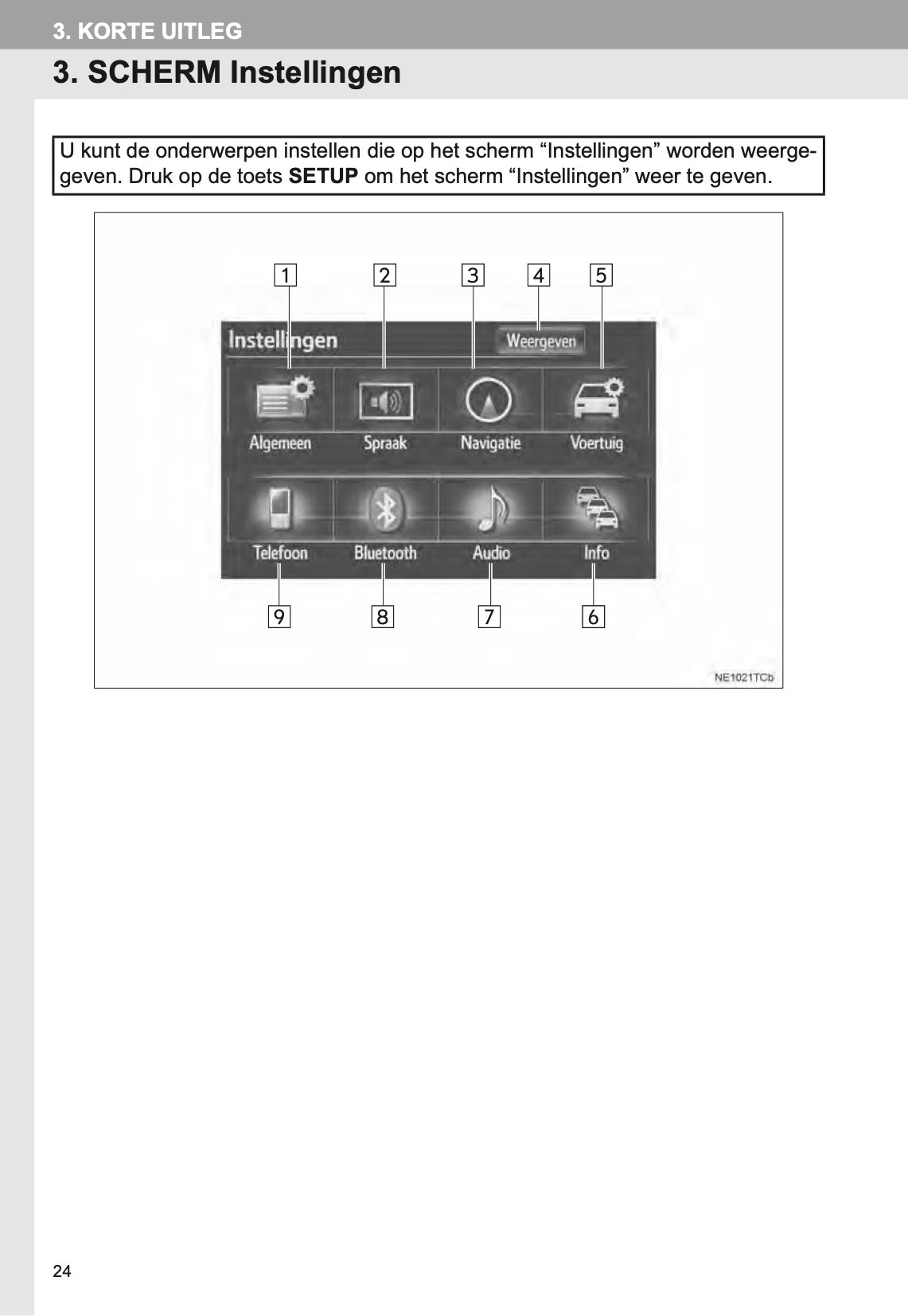 Toyota Prius Touch Pro Navigatiesysteem Handleiding 2012