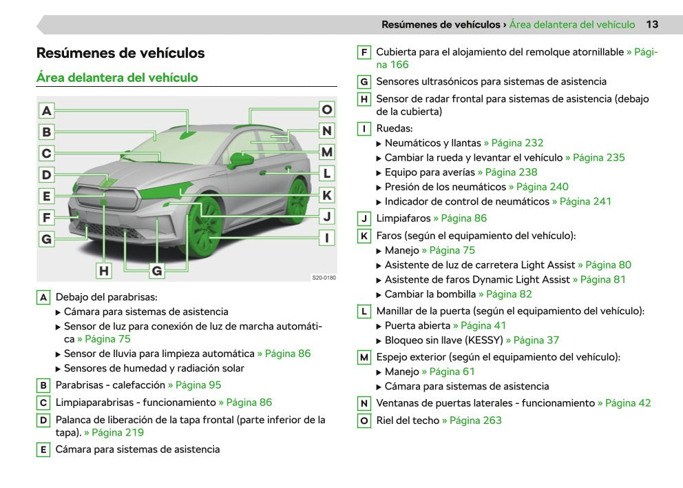 2020-2021 Skoda Enyaq iV Gebruikershandleiding | Spaans