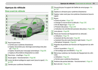 2020-2023 Skoda Enyaq iV Manuel du propriétaire | Français