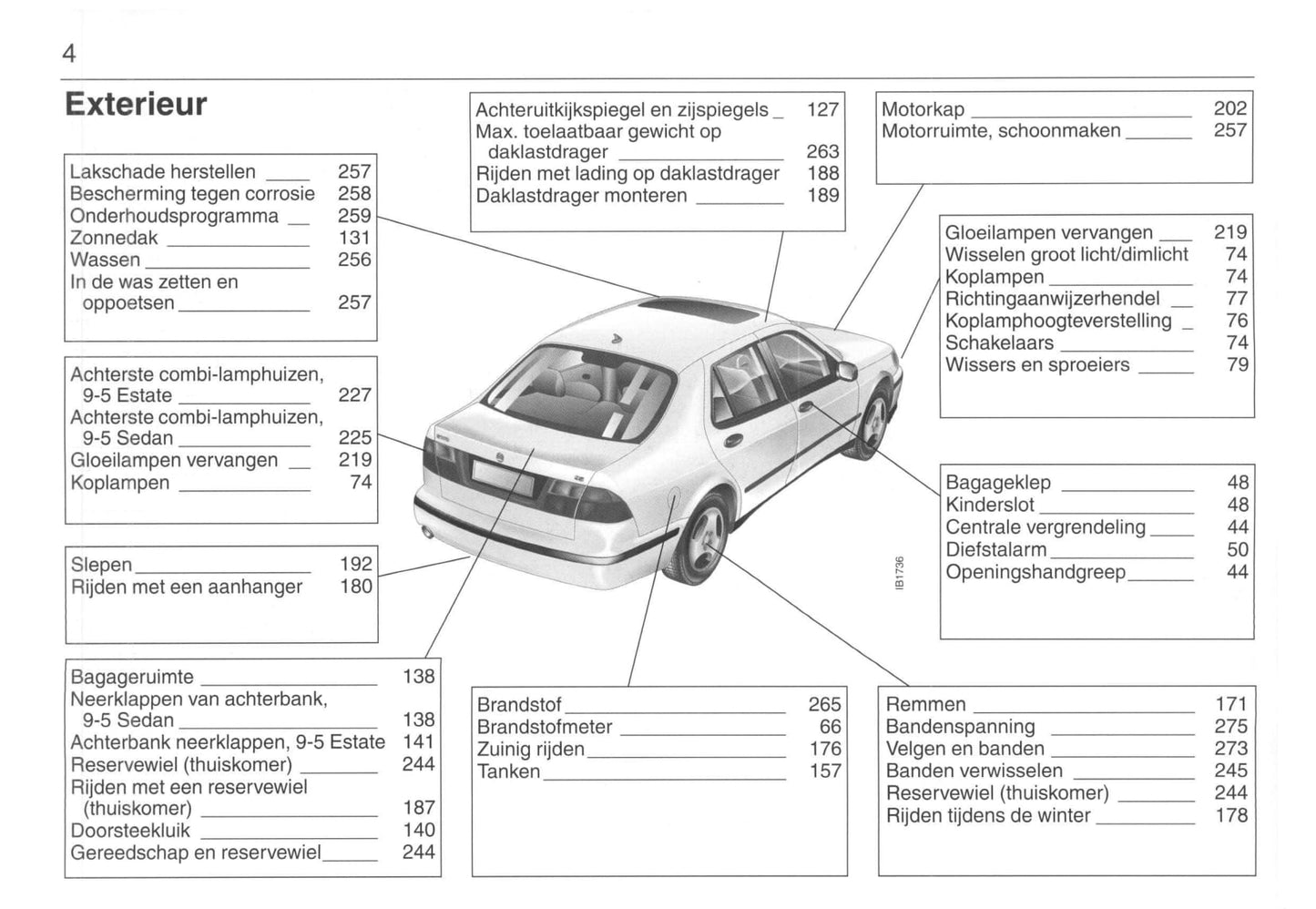 2001-2005 Saab 9-5 Bedienungsanleitung | Niederländisch