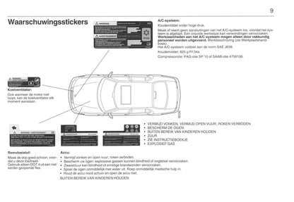 2001-2005 Saab 9-5 Bedienungsanleitung | Niederländisch