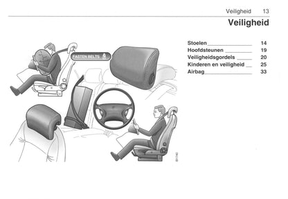 2001-2005 Saab 9-5 Bedienungsanleitung | Niederländisch