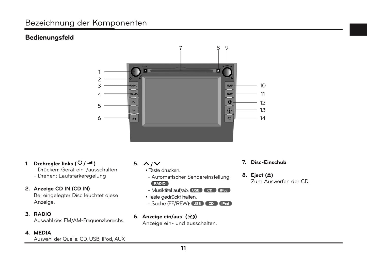 Hyundai Santa Fe Audio- & Navigationssystem Bedienungsanleitung 2010