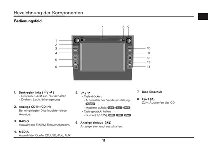 Hyundai Santa Fe Audio- & Navigationssystem Bedienungsanleitung 2010