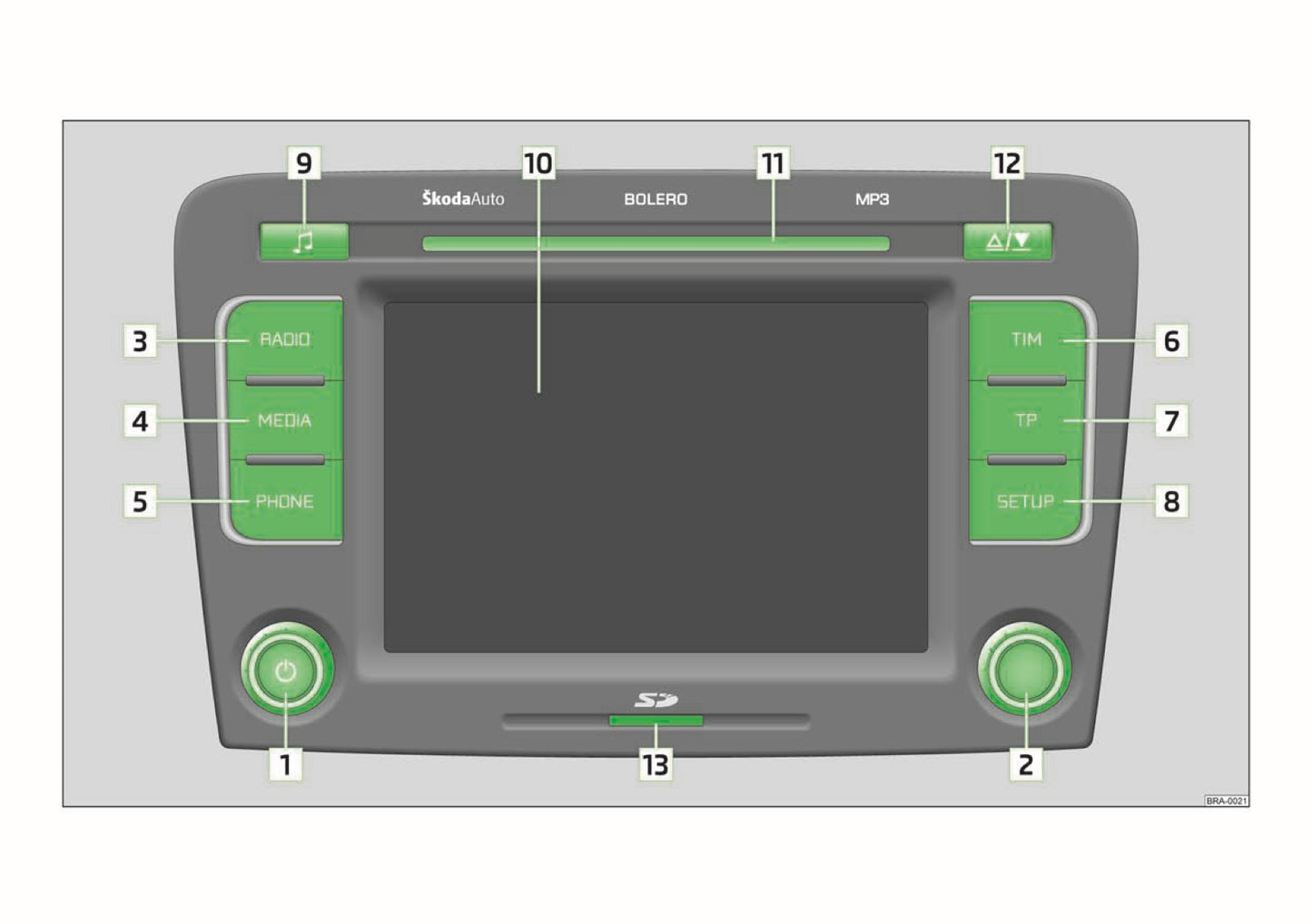 Skoda Radio Bolero Owner's Manual 2012