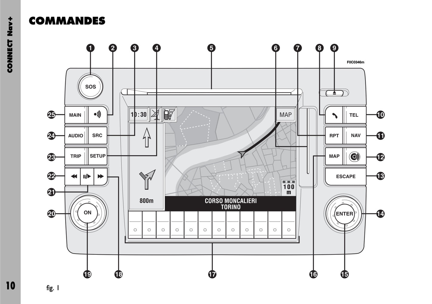 Fiat Stilo Connect Nav+  Guide d'utilisation 2004 - 2018