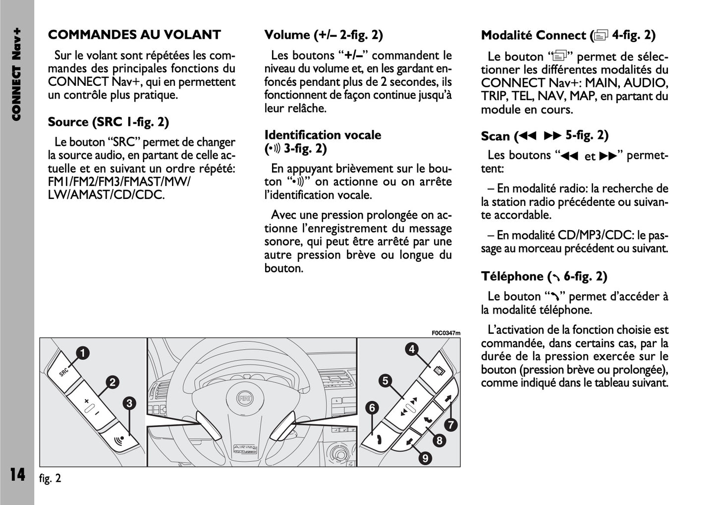 Fiat Stilo Connect Nav+  Guide d'utilisation 2004 - 2018