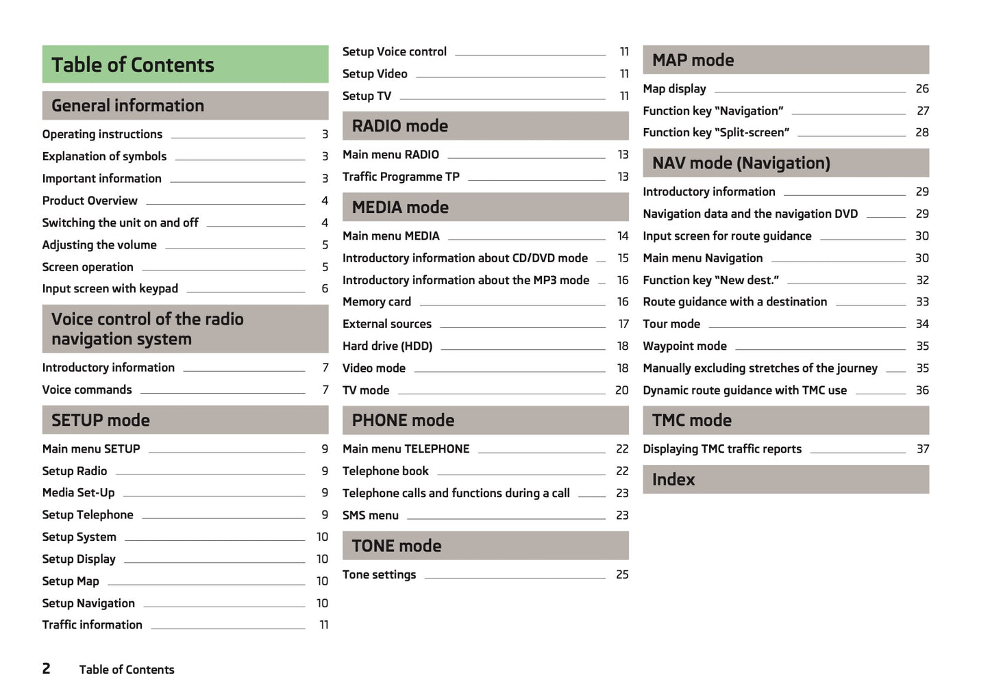 Skoda Navigation System Columbus Owner's Manual 2012