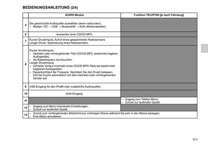 Renault R-Plug&Radio Bedienungsanleitung 2014