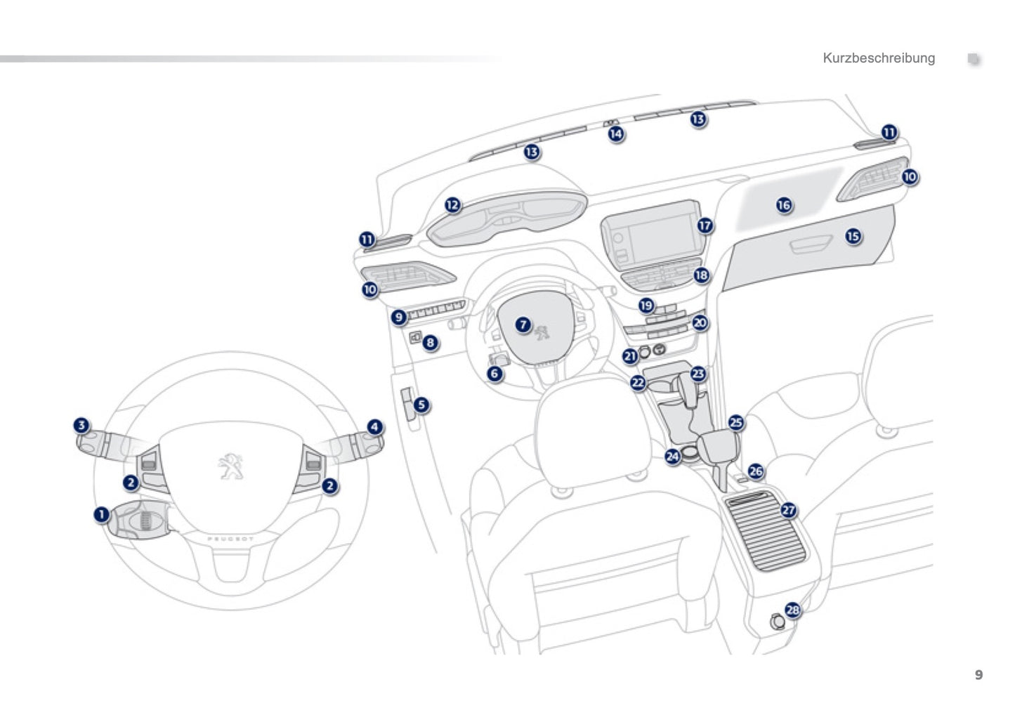 2016-2018 Peugeot 2008 Gebruikershandleiding | Duits