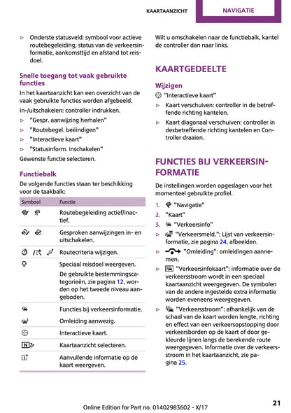 Mini Navigatie, Entertainment & Communicatie Handleiding 2018 - 2021