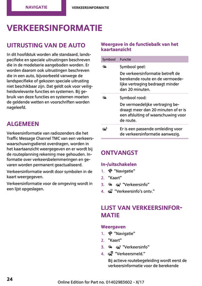 Mini Navigatie, Entertainment & Communicatie Handleiding 2018 - 2021