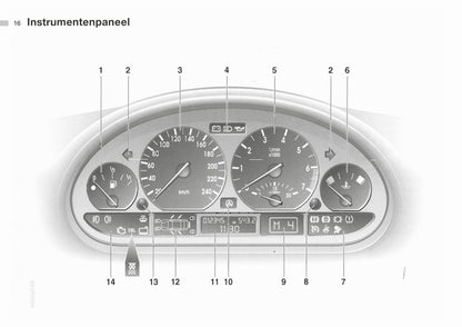 2000-2001 BMW 3 Series Owner's Manual | Dutch