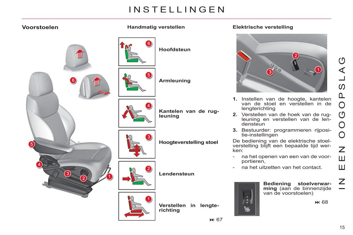 2011-2013 Citroën C4 Picasso/Grand C4 Picasso Gebruikershandleiding | Nederlands