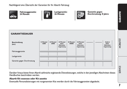 Abarth Garantie Und Serviceheft 2016 - 2019