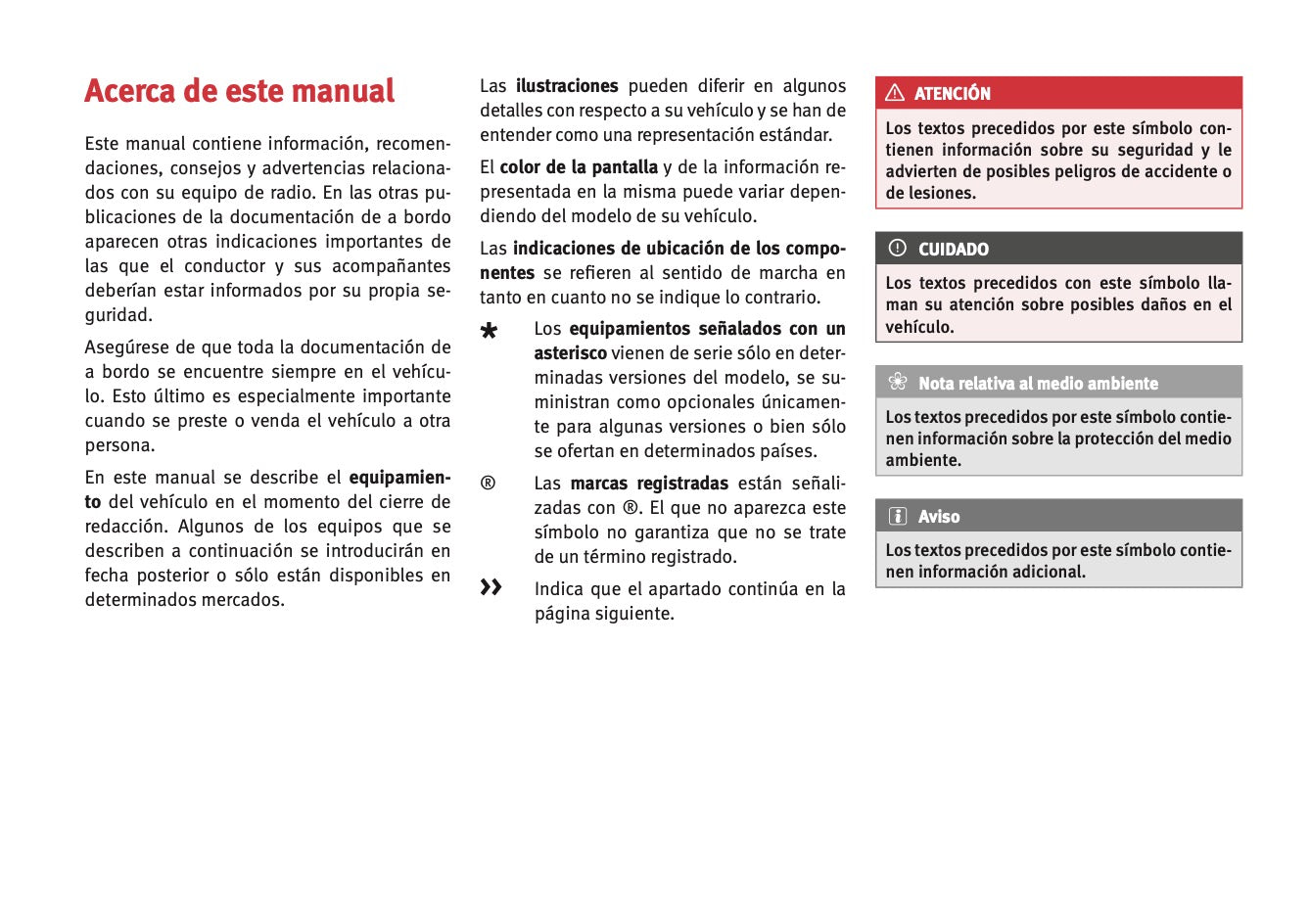 Seat Media System Touch Media System Colour Manual de Instrucciones 2013 - 2017