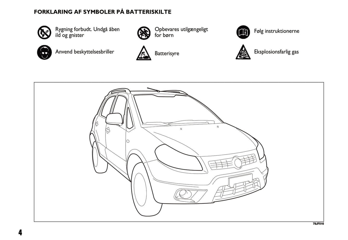 2011-2012 Fiat Sedici Owner's Manual | Danish