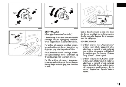 2011-2012 Fiat Sedici Owner's Manual | Danish