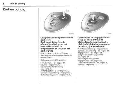 2007-2009 Opel GT Bedienungsanleitung | Niederländisch