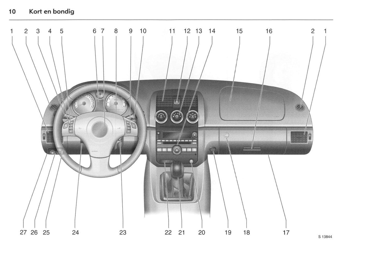 2007-2009 Opel GT Bedienungsanleitung | Niederländisch