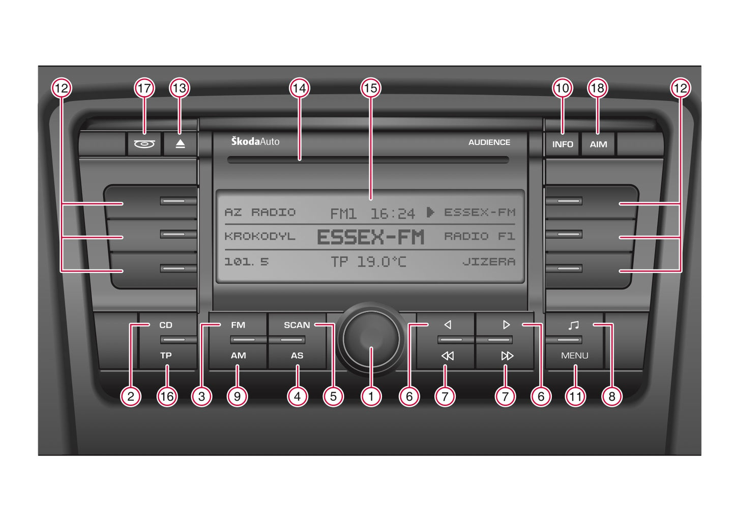 Skoda Radio Audience Owner's Manual 2005