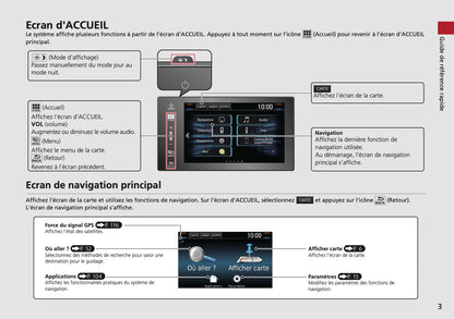 Honda Civic Navi Guide d'utilisation 2017 - 2020